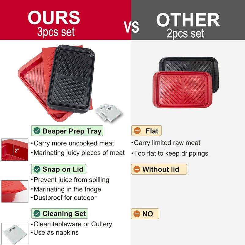 ECOIOU Grilling Prep and Serving Tray with Lid, BBQ Deep Tray for Marinating Raw and Cooked Food, Melamine Serving Trays for Food, Black and Red - Image 4